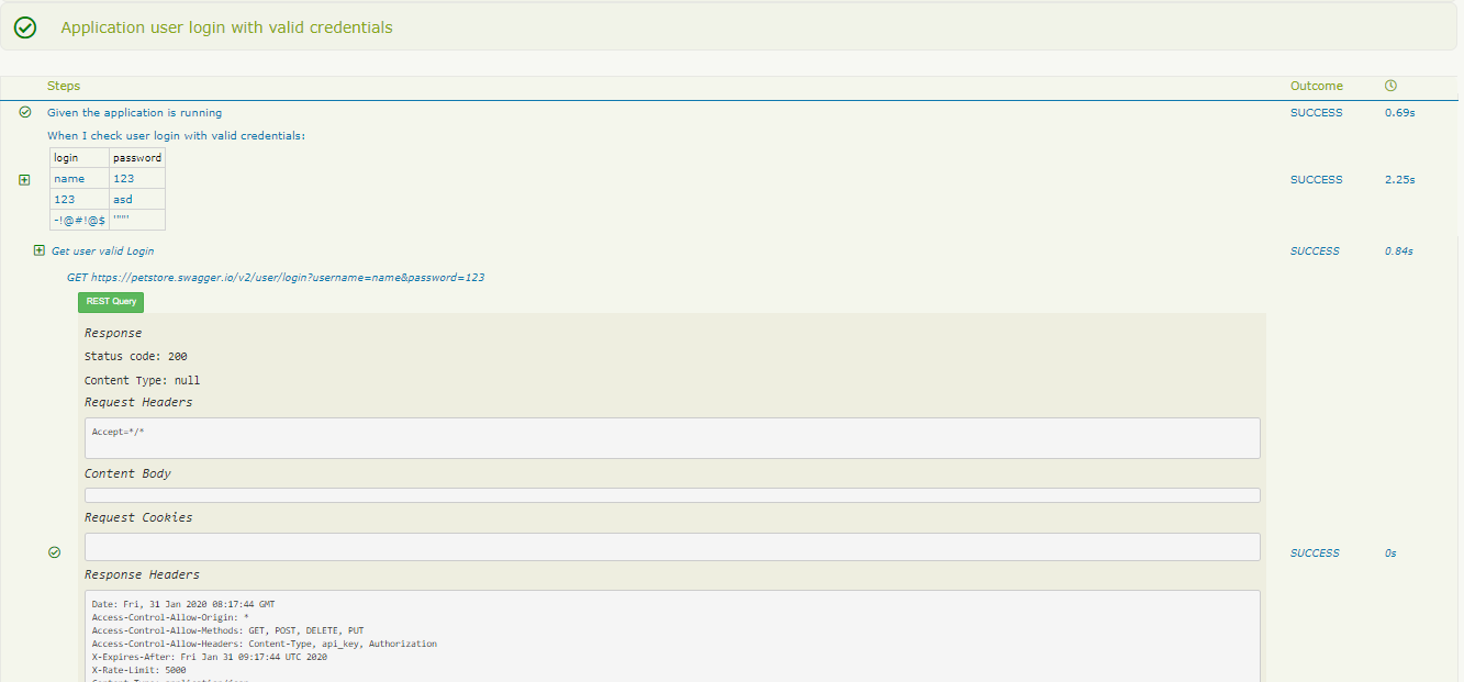 REST API testing with Serenity and Cucumber 4 | petstore